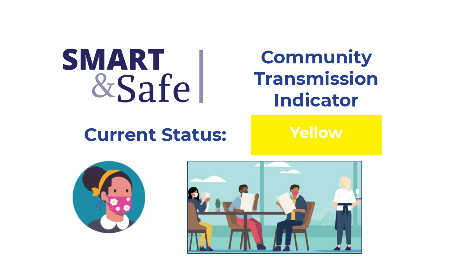Tranmission Indicator Status_Yellow