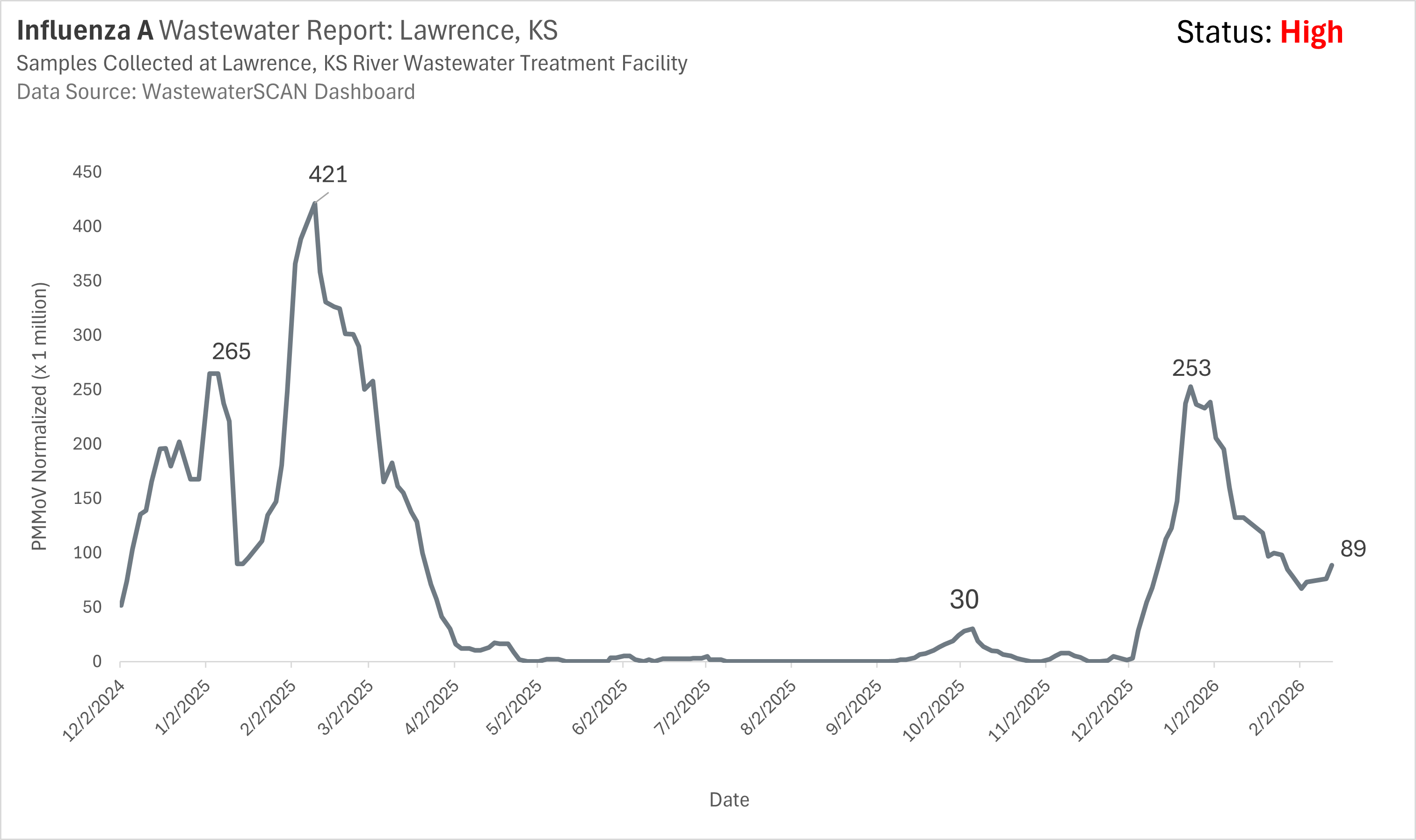 7d467b1b-4642-433e-87cc-8e10f523020f